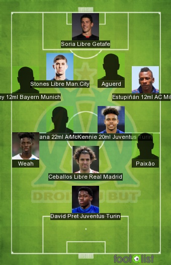 Marseille 2026/2027 