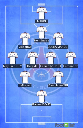 PSG VS PARIS FC