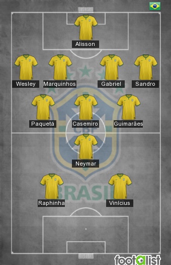 BRÉSIL CDM 2026 PROBABLE
