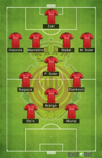 RCD Mallorca Dream Team