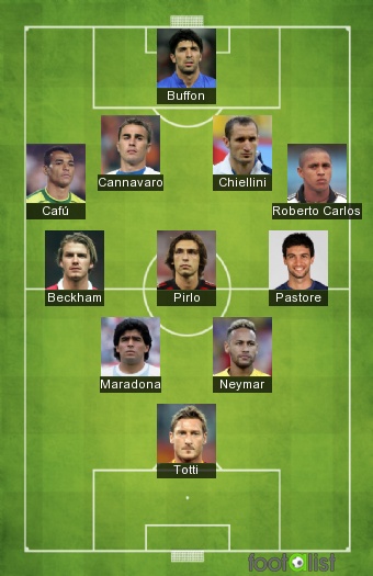 11 Maradona