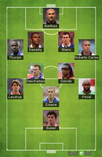 dream team 1998