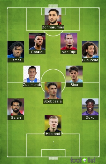 Premier League