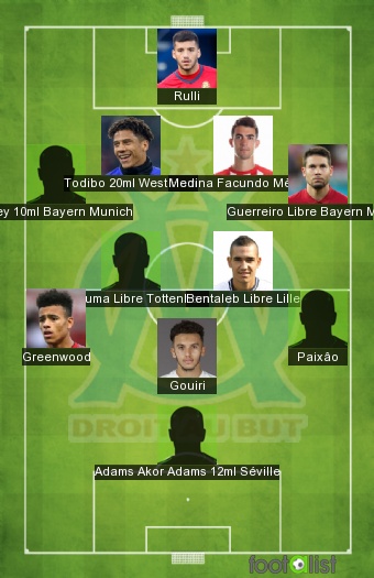 Marseille 2026/2027 avec Greenwood
