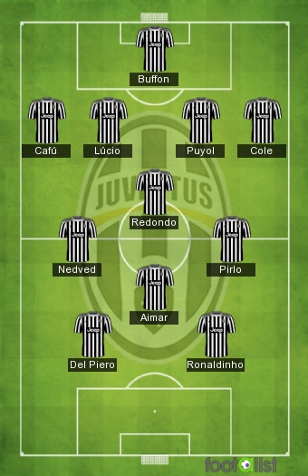 juventus