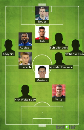 2026 WC Allemagne