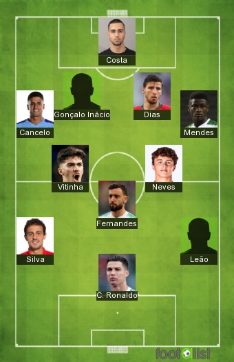 2026 WC Portugal