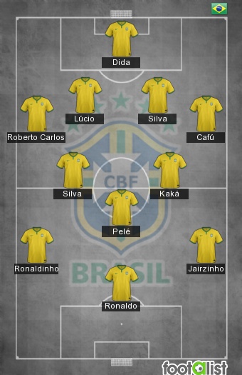 11 ideal brasil