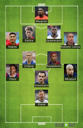 Mon onze de mes favoris