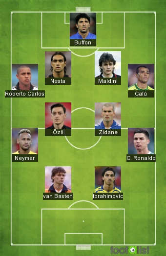 all time XI