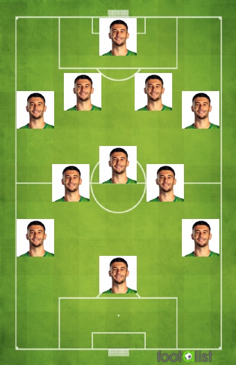 draft