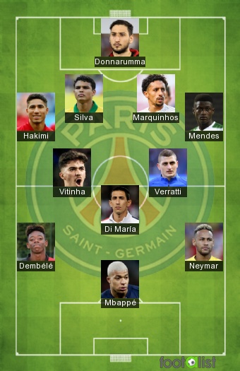 PSG All-Time