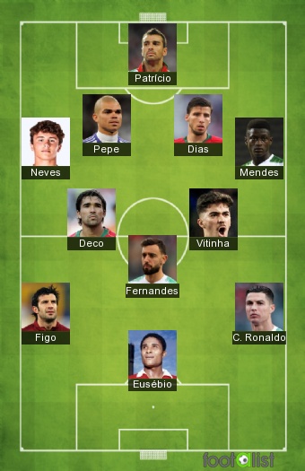 Portugal Legends