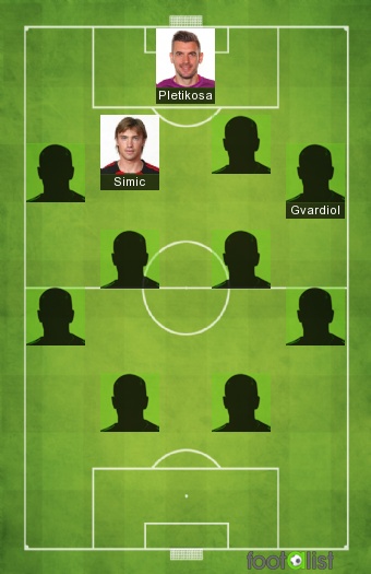Croatie Legends