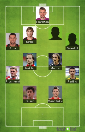 Croatie Legends