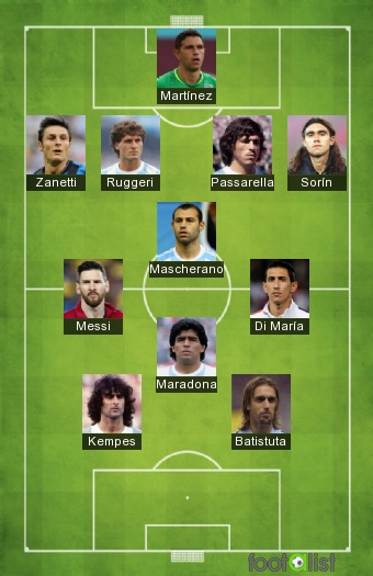 seleccion arg T