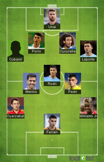 11 ideal Beñat II