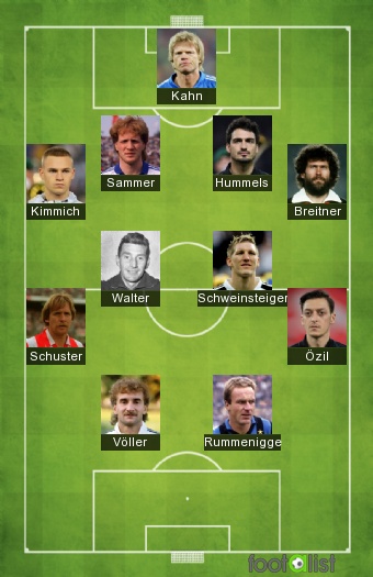 alemania 2