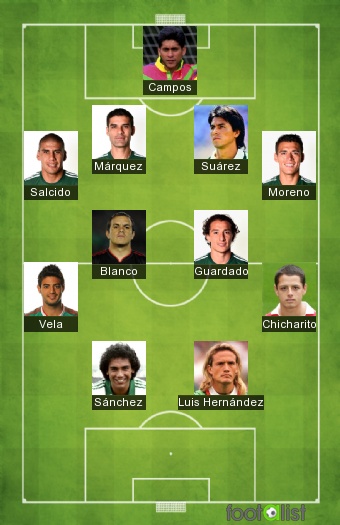 ALL TIME MÉXICO