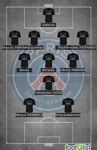 PSG VS ASTON VILLA