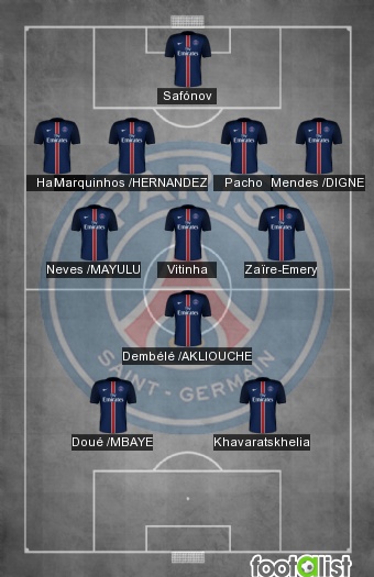 PSG VS LENS