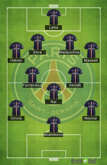 PARIS SG ~ XI ALL TIME