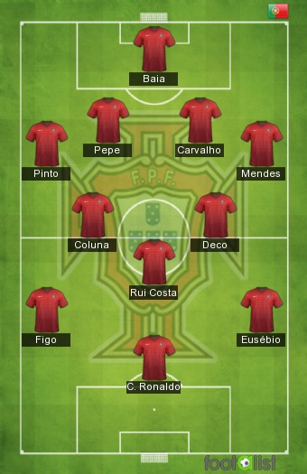 PORTUGAL XI ALL TIME