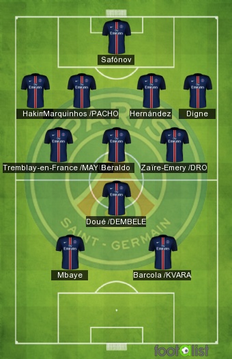 PSG VS RENNES