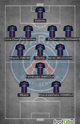PSG VS ASTON VILLA SUPERCOUPE
