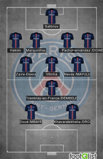 PSG VS LENS TDC