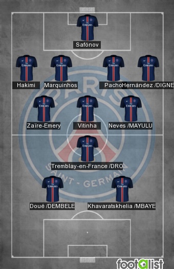 PSG VS LENS TDC