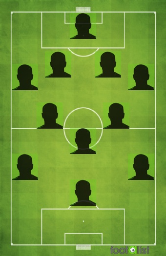 Once para el Manchester City