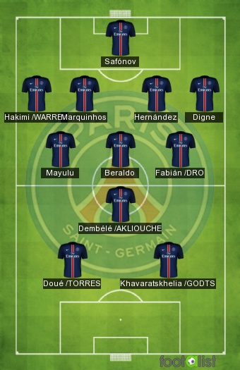 PSG VS RENNES