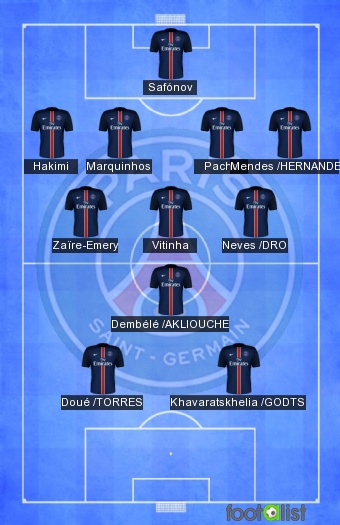 PSG VS LILLE