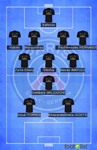PSG VS OW