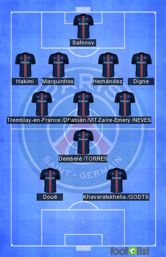 PSG VS RENNES