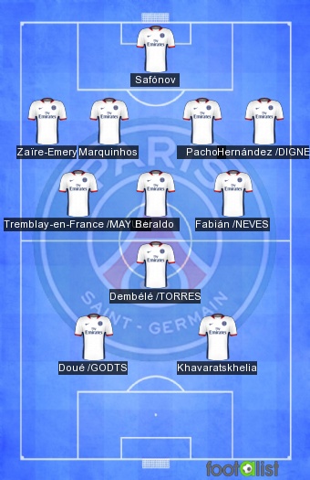 PSG VS LOSC