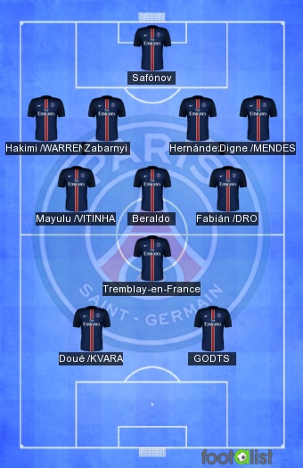 PSG VS BREST