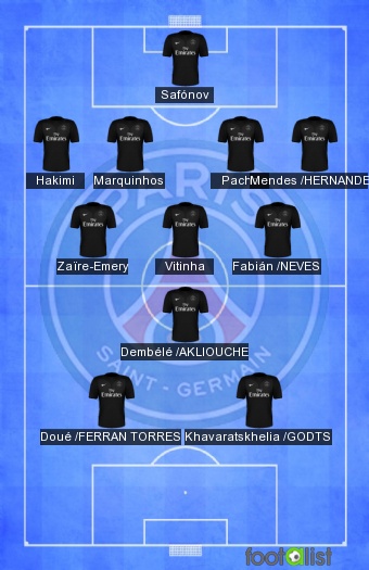 PSG VS OW
