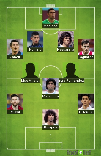 XI histórico Argentina (mayores ídolos)