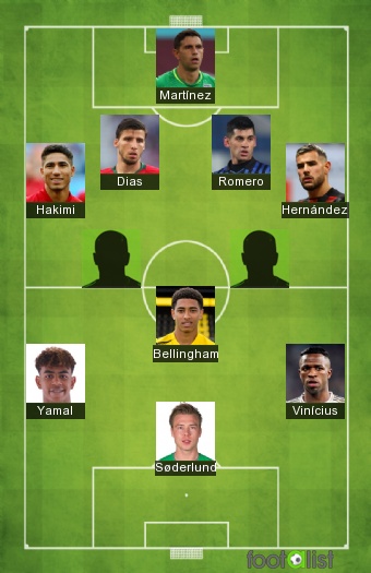 Once para fts