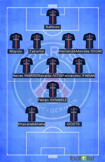PSG VS BREST