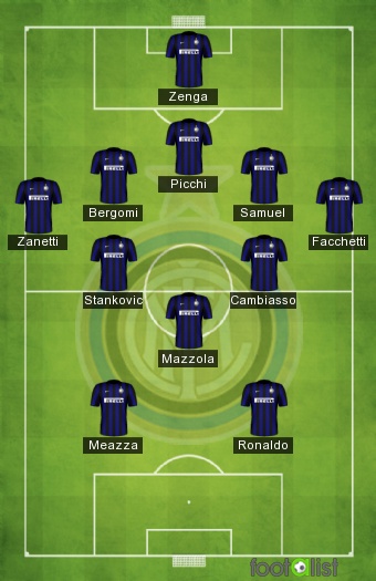 INTER MILAN ~ XI ALL-TIME