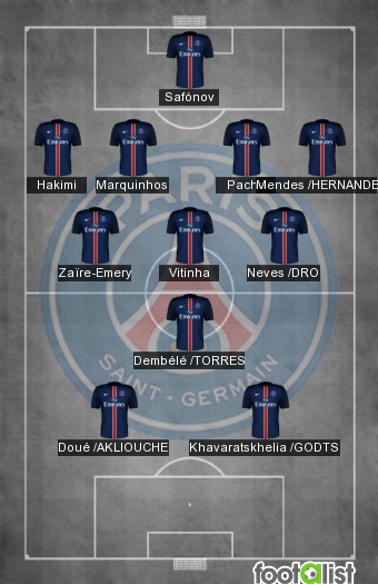 PSG VS BRATISLAVA