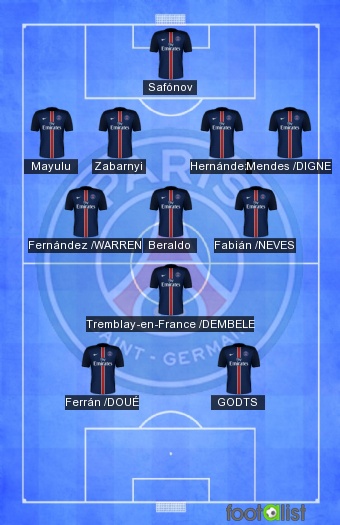 PSG VS BREST