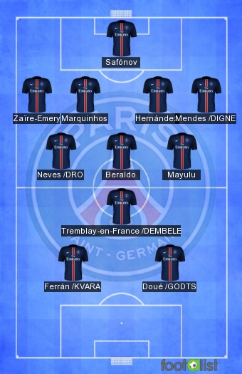 PSG VS BREST