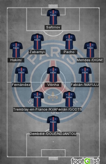 PSG VS BRATISLAVA COACHING