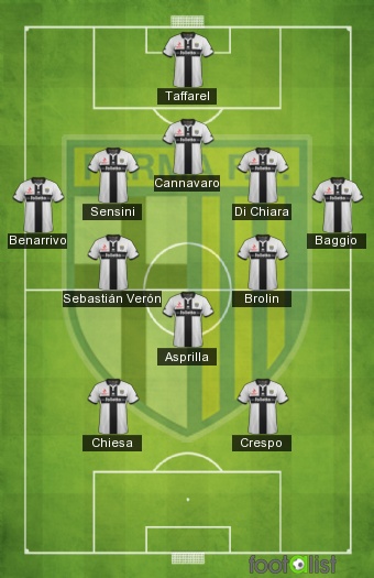 PARMA CALCIO 1913 - XI ALL TIME