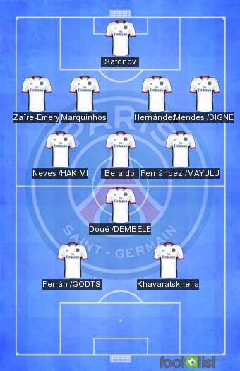 PSG VS BREST