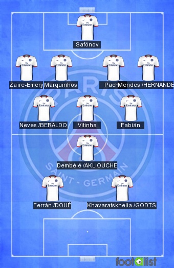 PSG VS BREST CHANGEMENTS 